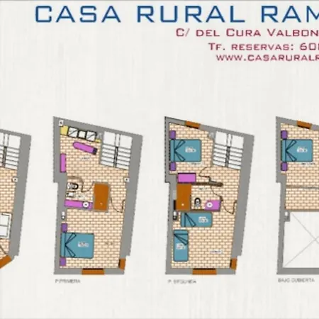 Casa Ramiro Valbona (Teruel)